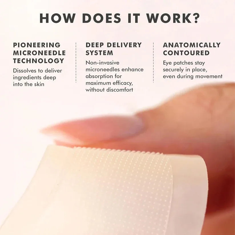 💕NATRAVOR Micro-Needle Patch For Perfect Under-Eyes