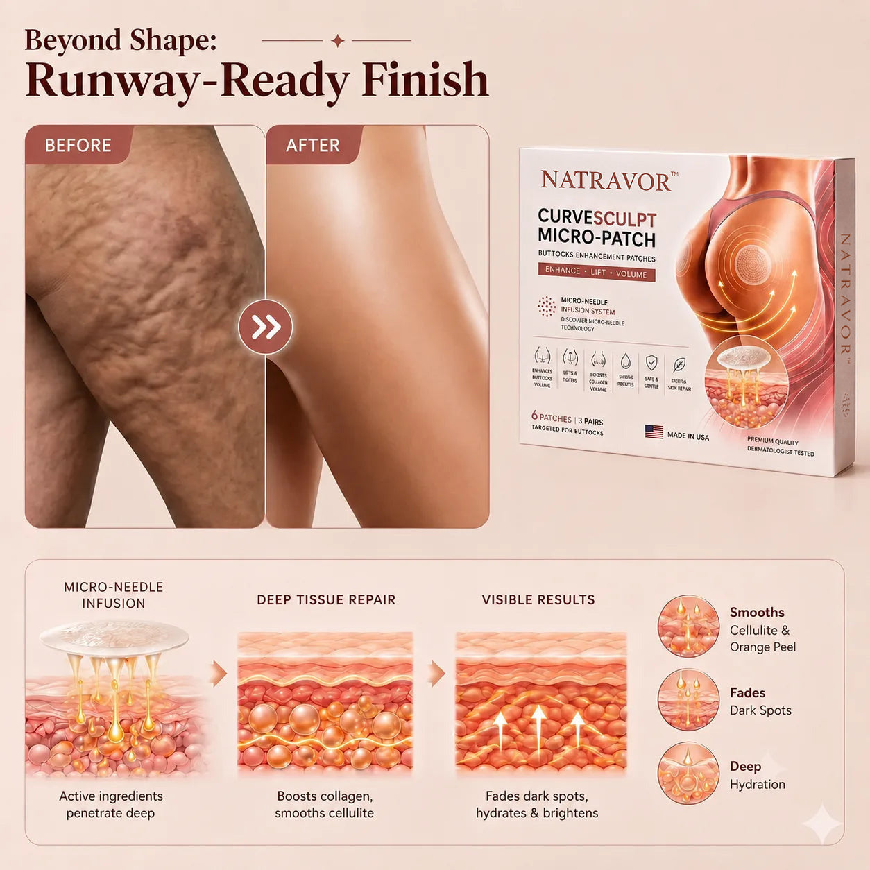 NATRAVOR™ CurveSculpt Micro-Patch ✦ Sculpt • Firm • Smooth Lower Body Curves ✦ Micro-Needle Infusion System