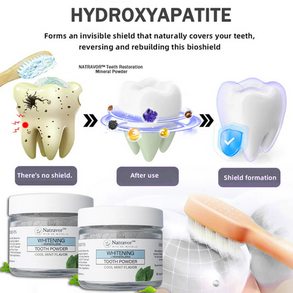 Natravor™Remineralizing & Whitening Tooth Powder Cool Mint | Fluoride-Free Hydroxyapatite Formula | Supports Enamel Strength and Natural Whitening