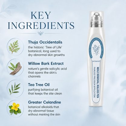 Erase Moles, Skin Tags & Spots in Just 7 Days