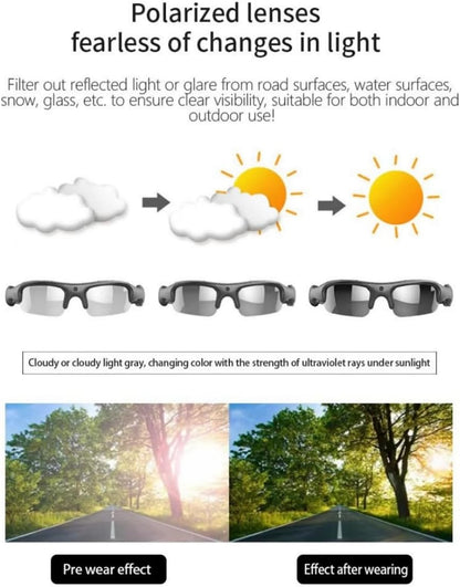 🎥👓Camera Glasses Smart HD 1080P WiFi Sports Glasses with Camera Video 32G(✨3-Year Warranty)