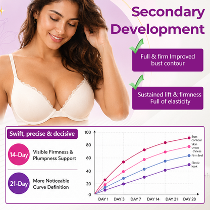 Louxlue®MaxCurve Sculpting & Volumizing Bust Oil 🌸 — Say Goodbye to Sagging & Flat Busts 💖, Get Fuller, Firmer Curves 📈, Non-Surgical ✅, Try It Now! 🔥
