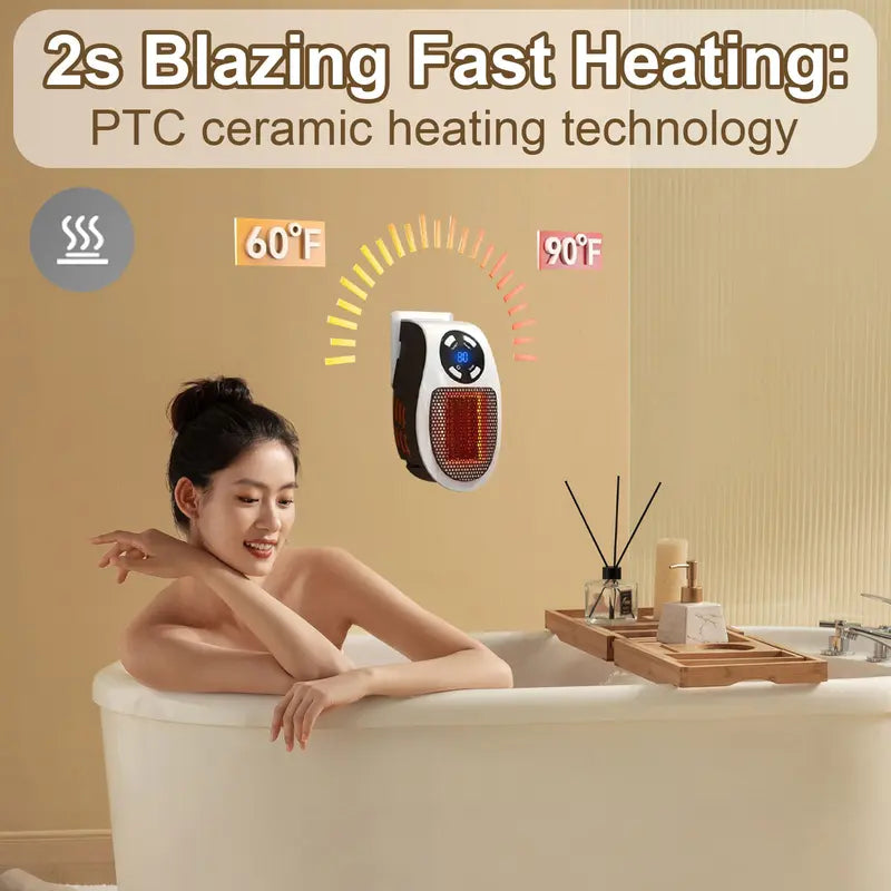 Wall Outlet Space Heater, 450W Plug in Electric Heater with Adjustable Thermostat