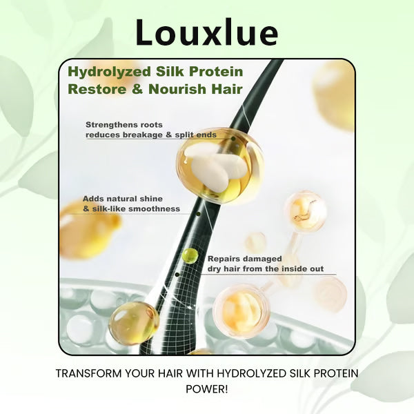 Stop Hair Loss NOW with Louxlue Shampoo