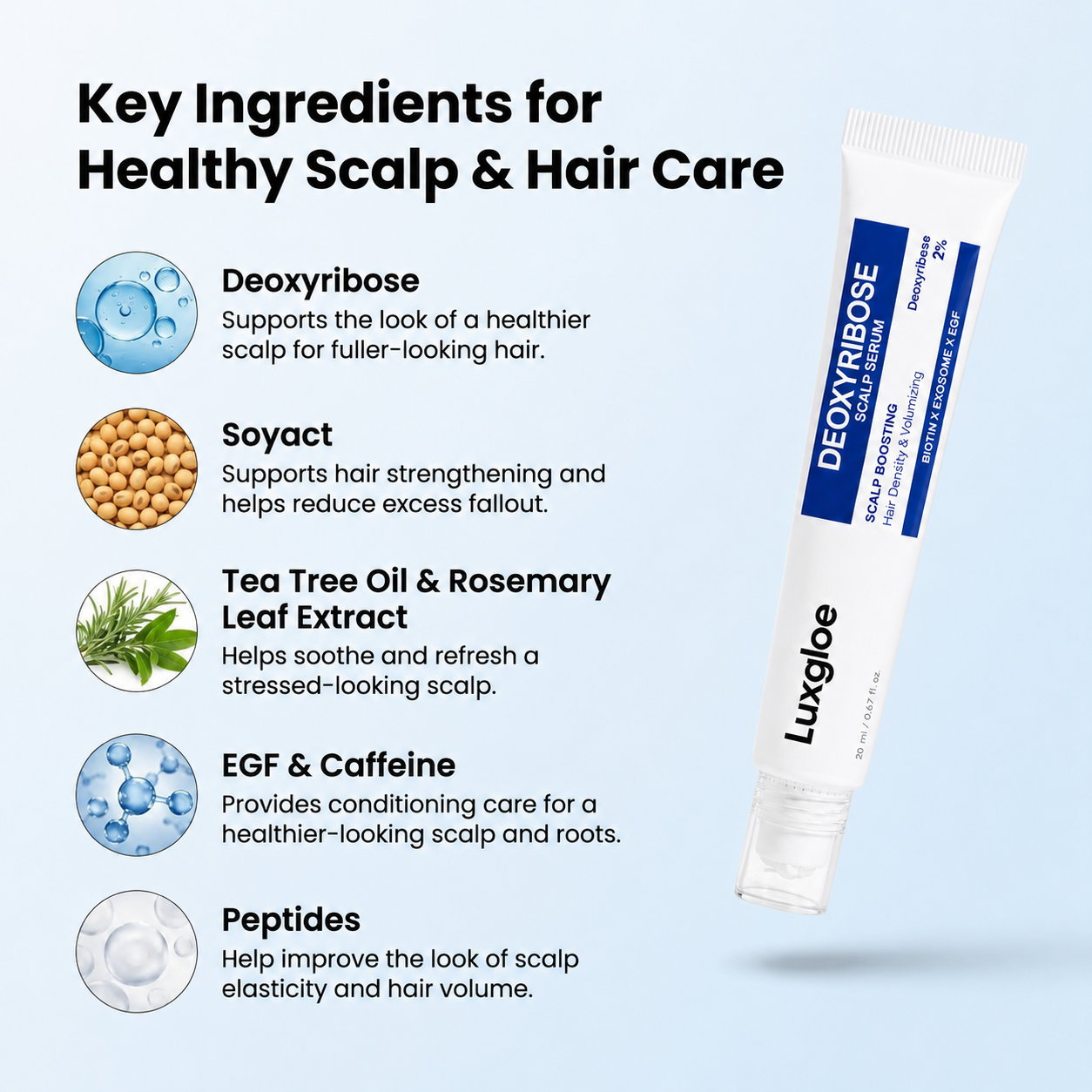 Deoxyribose Scalp Serum™
