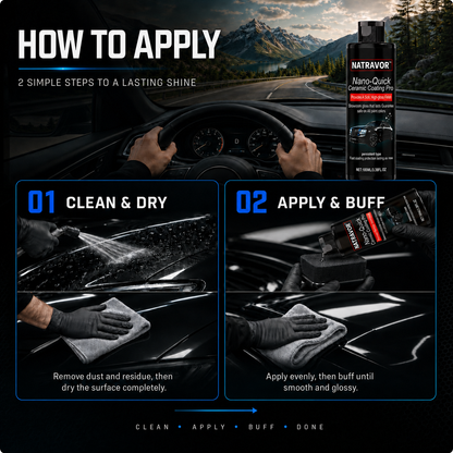 NATRAVOR™ Nano Ceramic Coating Pro