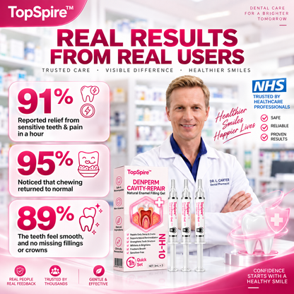 TopSpire™ DenPerm Cavity-Repair Natural Enamel Filling Gel