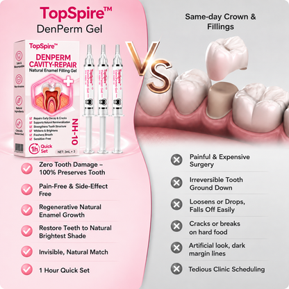 TopSpire™ DenPerm Cavity-Repair Natural Enamel Filling Gel