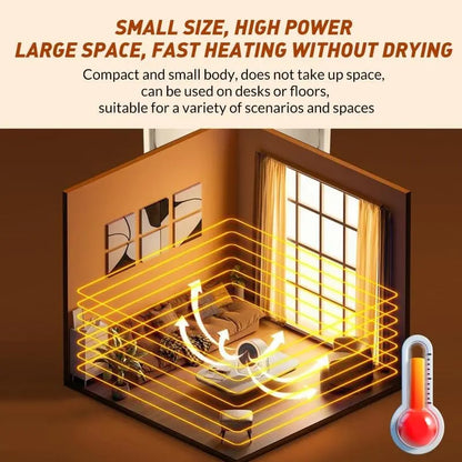 🔥Christmas Hot Sale 49% OFF🎁2025 Outdoor & Desktop Portable Heater