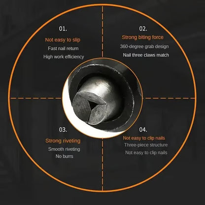 🔥Hot Sale 49%OFF - 💥Electric Rivet Nut Gun Drill Adapter