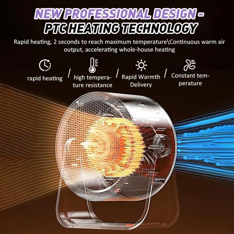 🔥Christmas Hot Sale 49% OFF🎁2025 Outdoor & Desktop Portable Heater