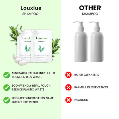 Stop Hair Loss NOW with Louxlue Shampoo
