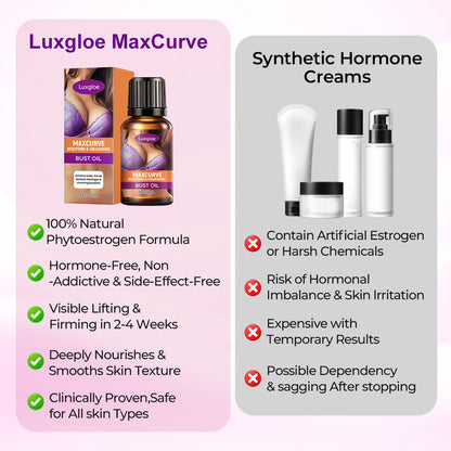Luxgloe® MaxCurve Sculpting & Volumizing Bust Oil